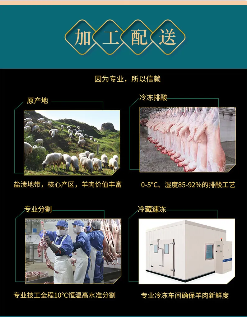 清炖鲜肉块 9.jpg